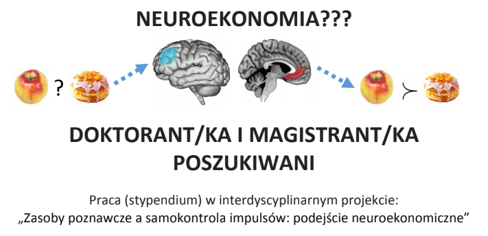 Obraz zawiera tekst: Neuroekonomia??? Doktorant/ka i magistrant/ka poszukiwani. Praca stypendium w interdyscyplinarnym projekcie: "Zasody poznawcze a samokontrola impulsów: podejści neuroekonomiczne"